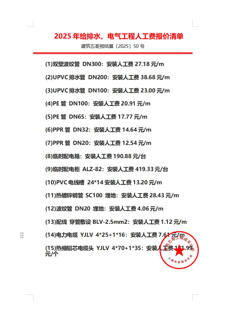 2025年给排水、电气工程人工费报价清单