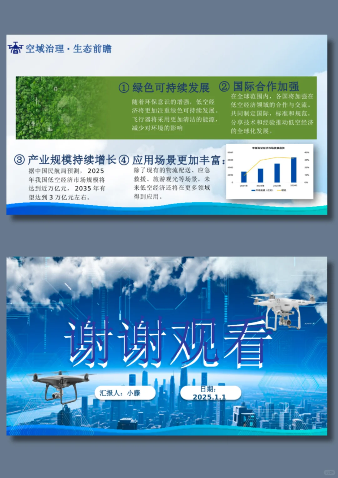 低空经济PPT模版/2025 最硬核的空中生意经