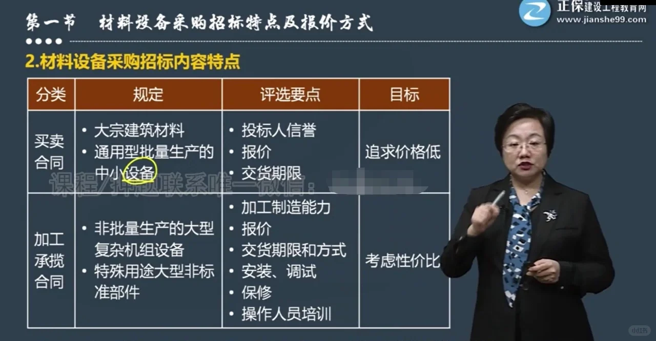 材料设备采购的三种采购方式