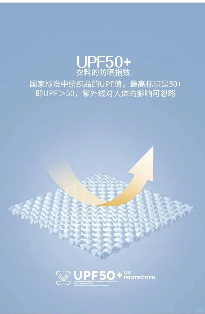 面料图片#科技面料#素材#面料素材#图片