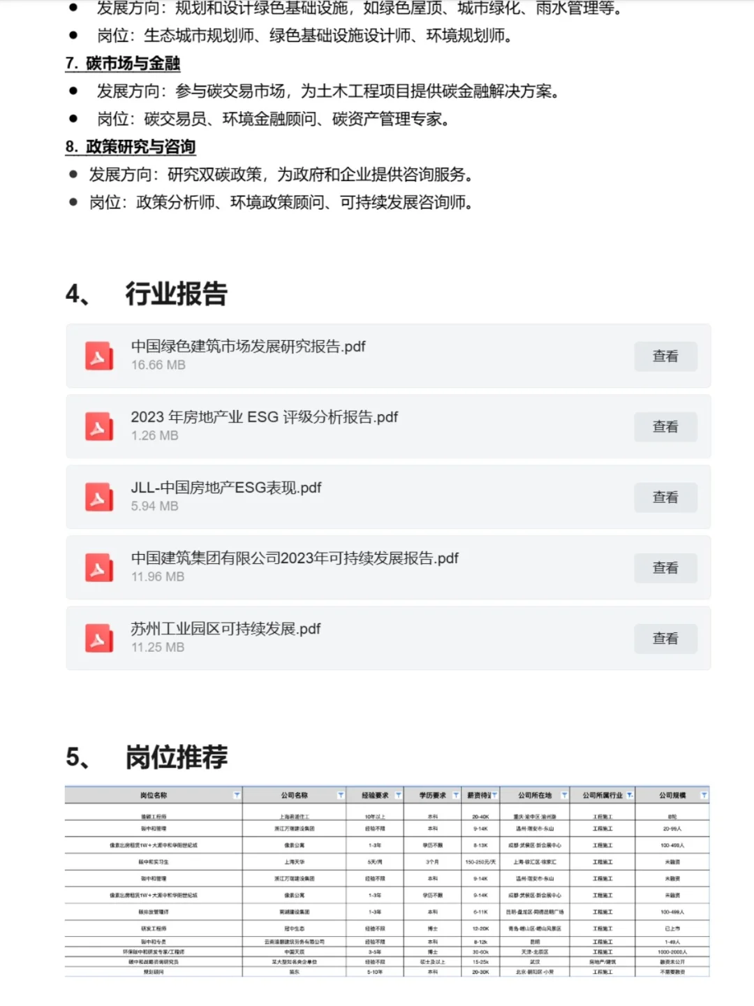 适合土木人的双碳外企！