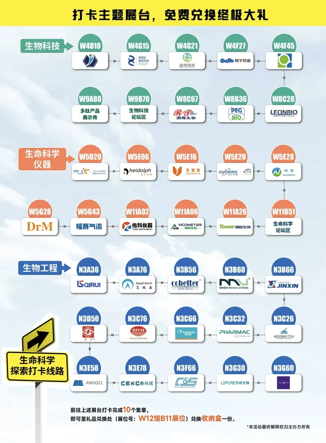 会展中心之 HNC 健康营养展+新国际之 CPHI