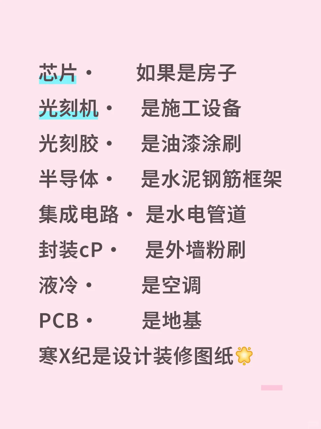 一张图的比喻·带你了解目前各种KJ硬菜