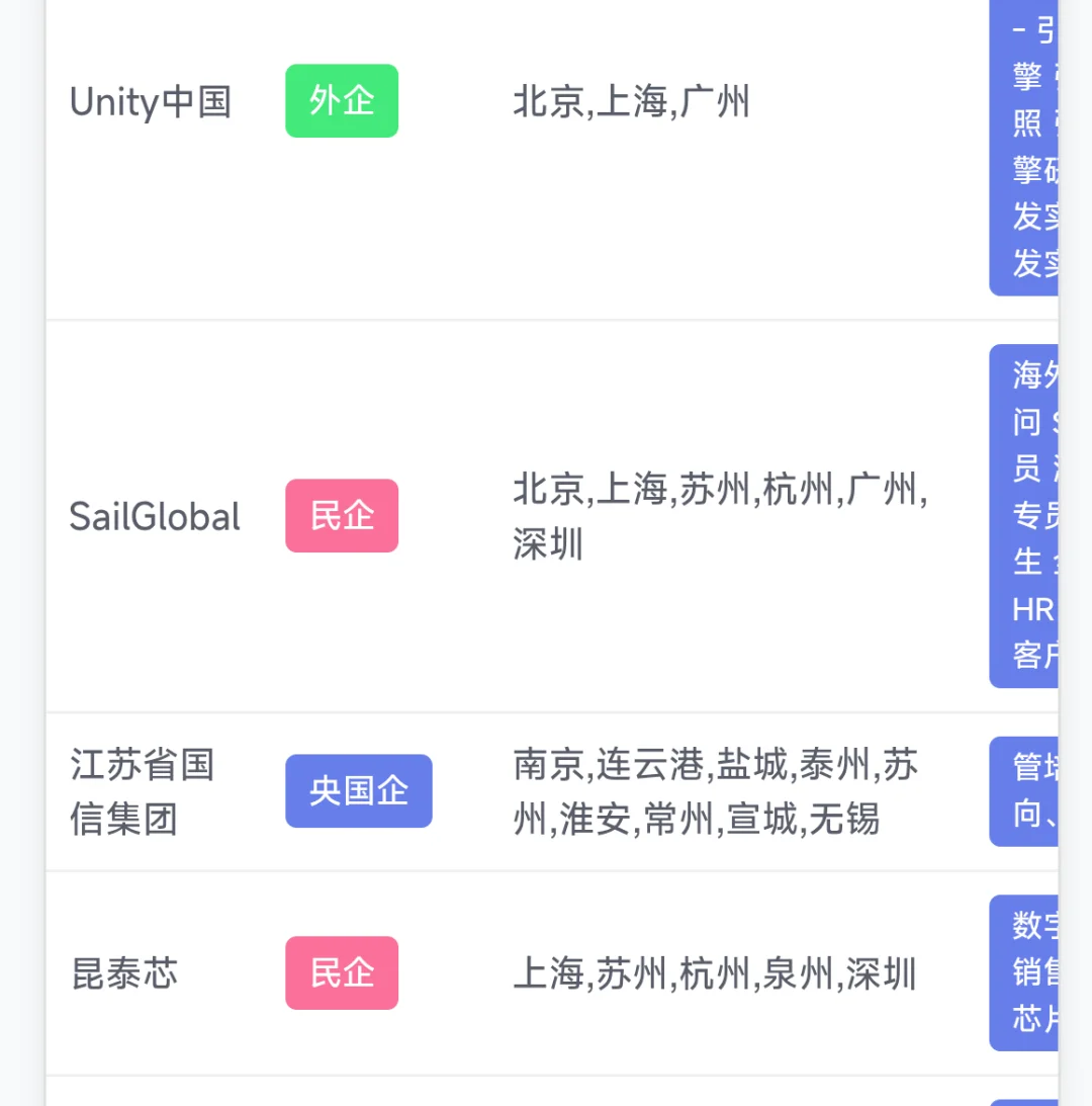 10.23 今日份秋招信息来咯！！！