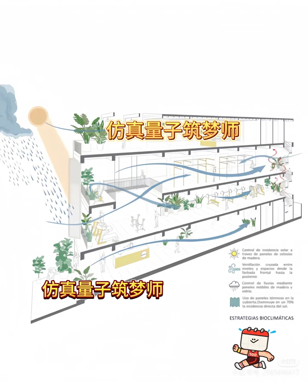 当代建筑的节能指南?