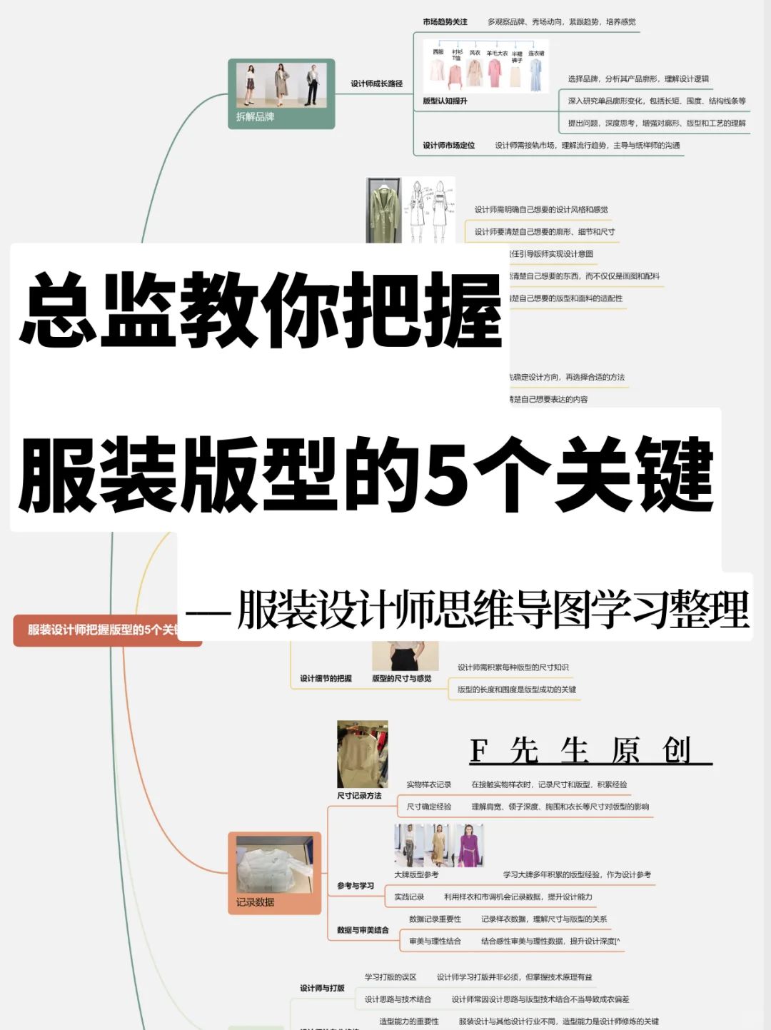 总监教你把握版型的5个关键点?