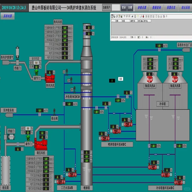 滁州dcs编程系统助力工业自动化升级改造