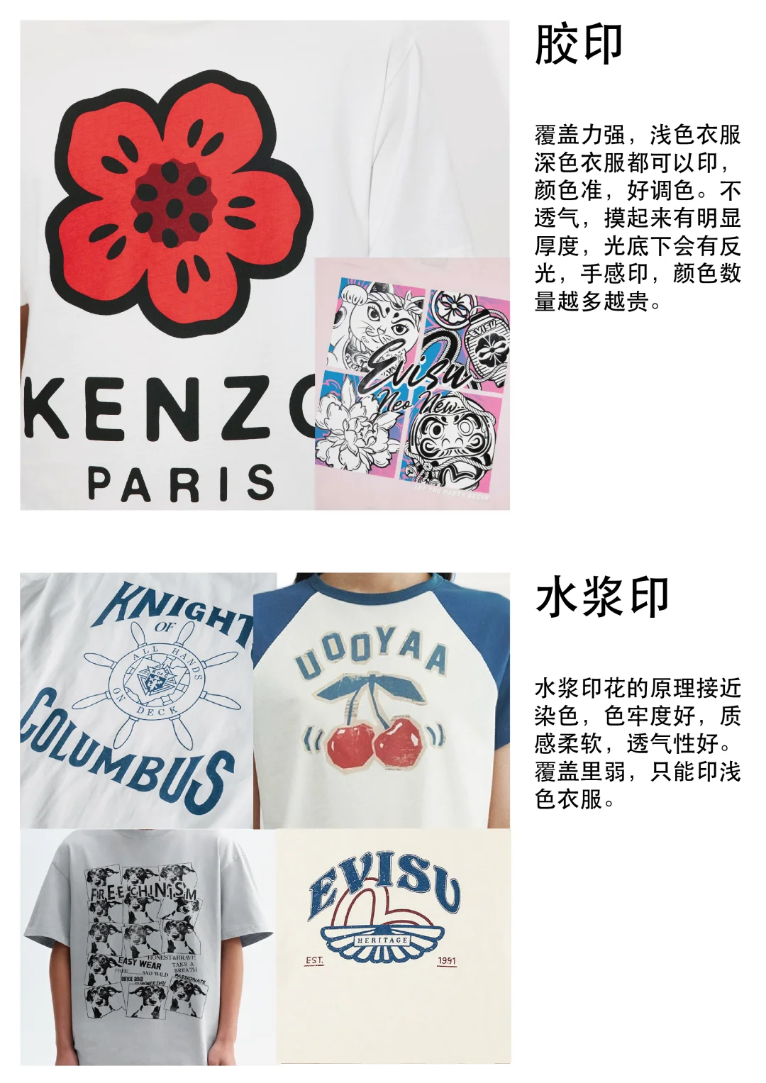 十二种常用印花工艺