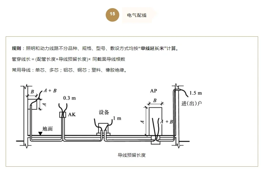 电气工程量计算方法
