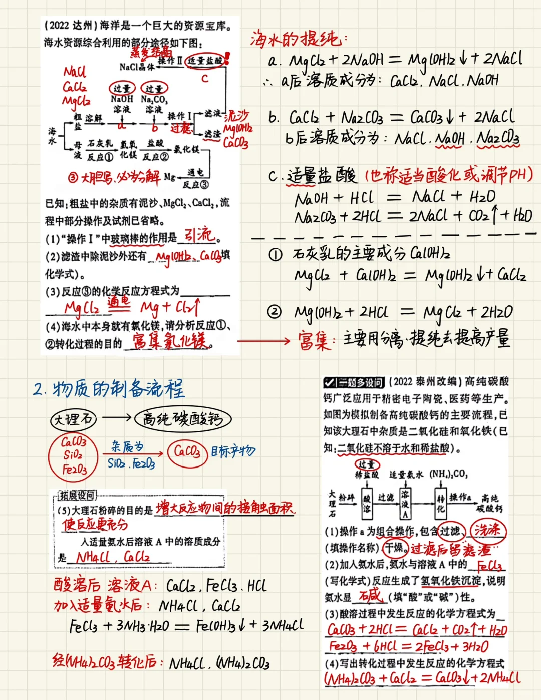 中考化学｜工艺流程题最全分析思路❗️