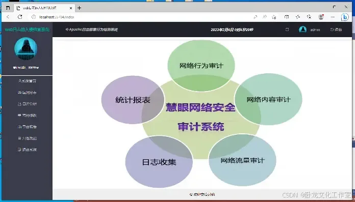 日志入侵检测系统(源码+lw+部署文档+讲解)