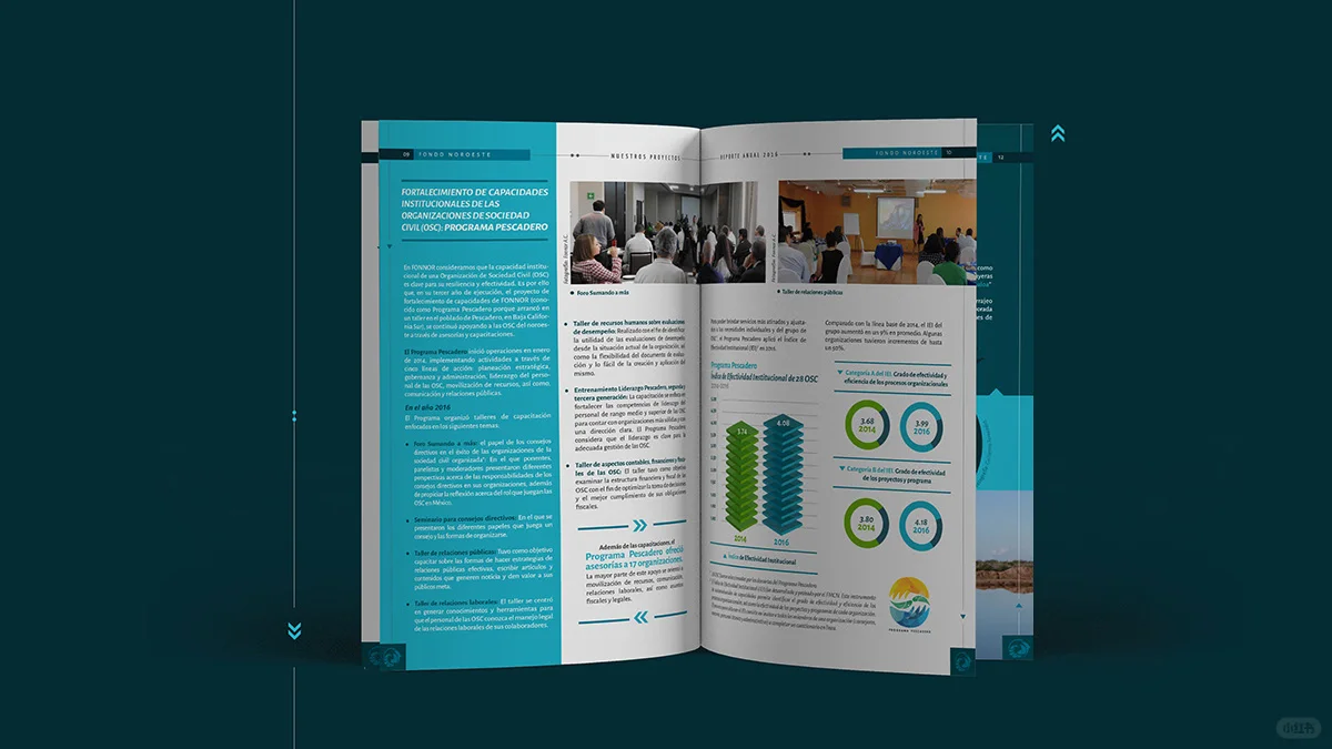 画册设计10大印刷工艺及用途