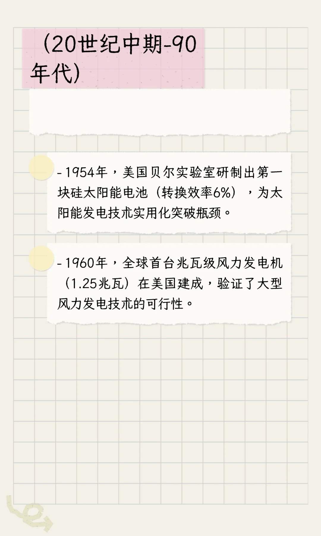 【可再生能源】时间线