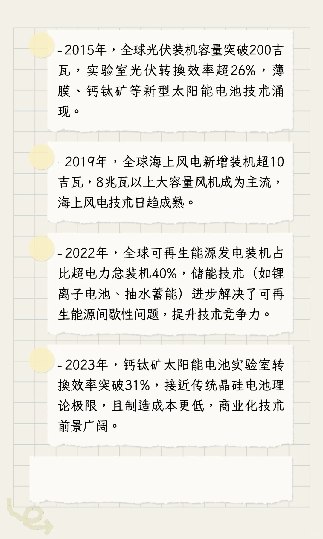 【可再生能源】时间线