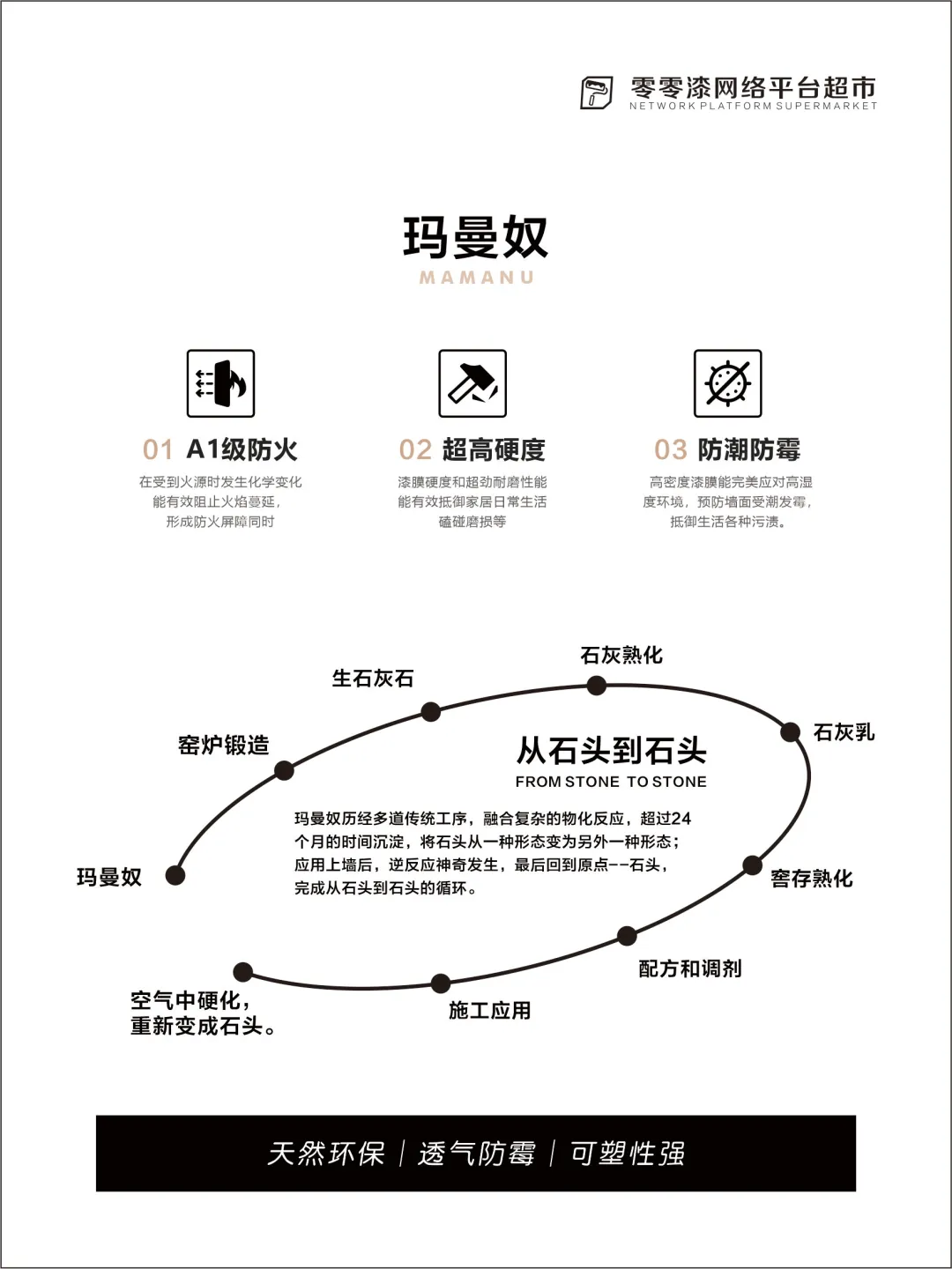 告别阴暗潮湿！筑起防霉抗菌“金钟罩”