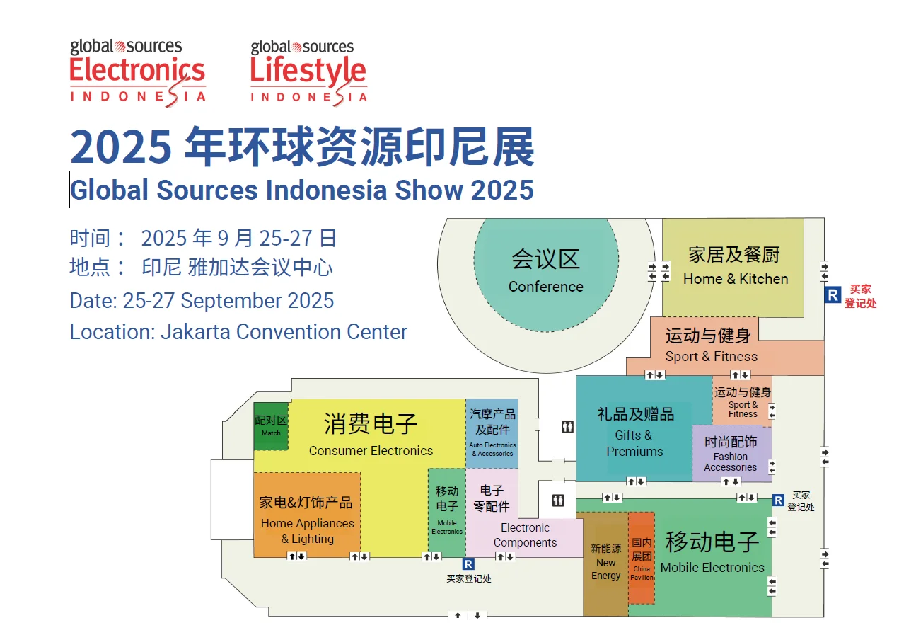 环球资源印尼电子展