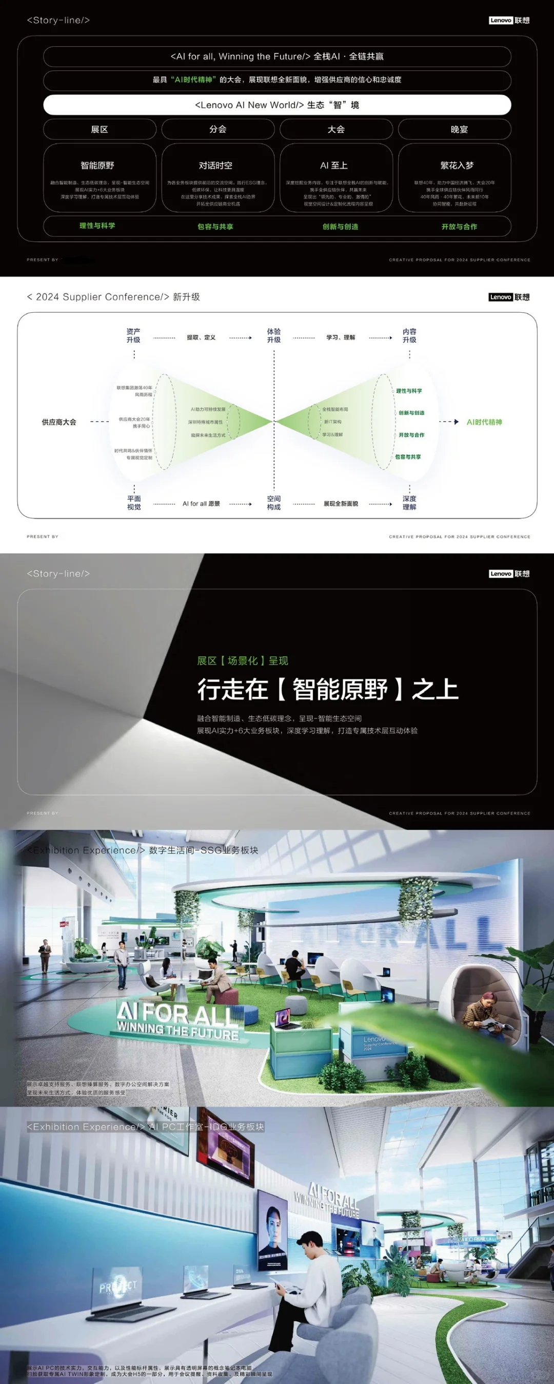 联想｜2024全球供应商大会