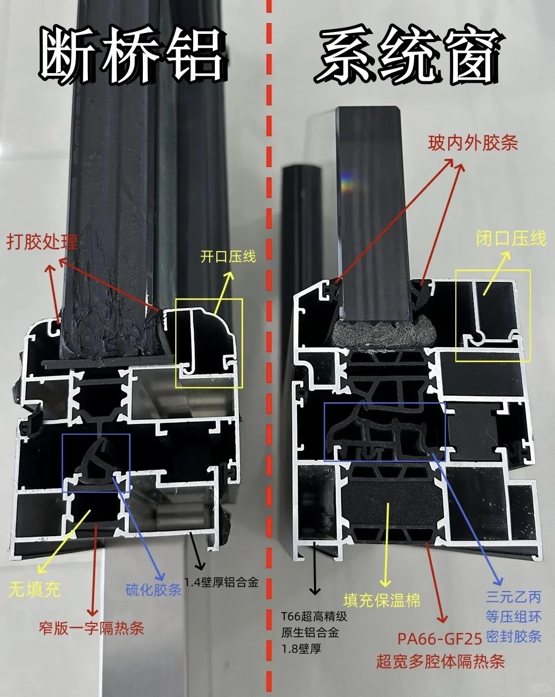 封窗别被骗，断桥铝和系统窗傻傻分不清楚！