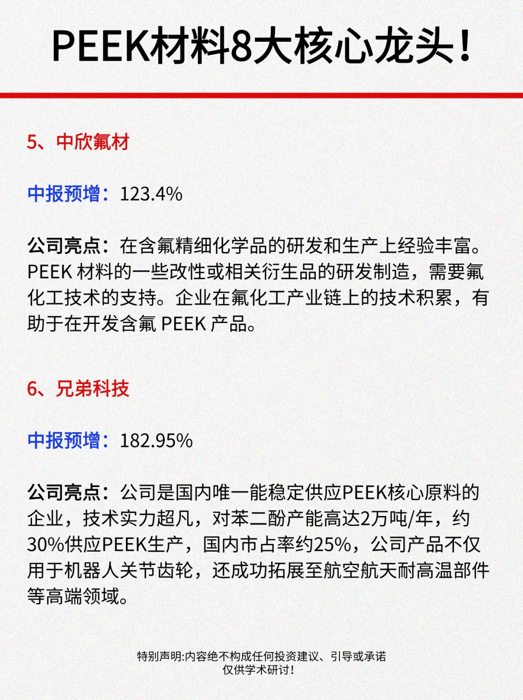 PEEK材料，高成长的8大核心龙头！