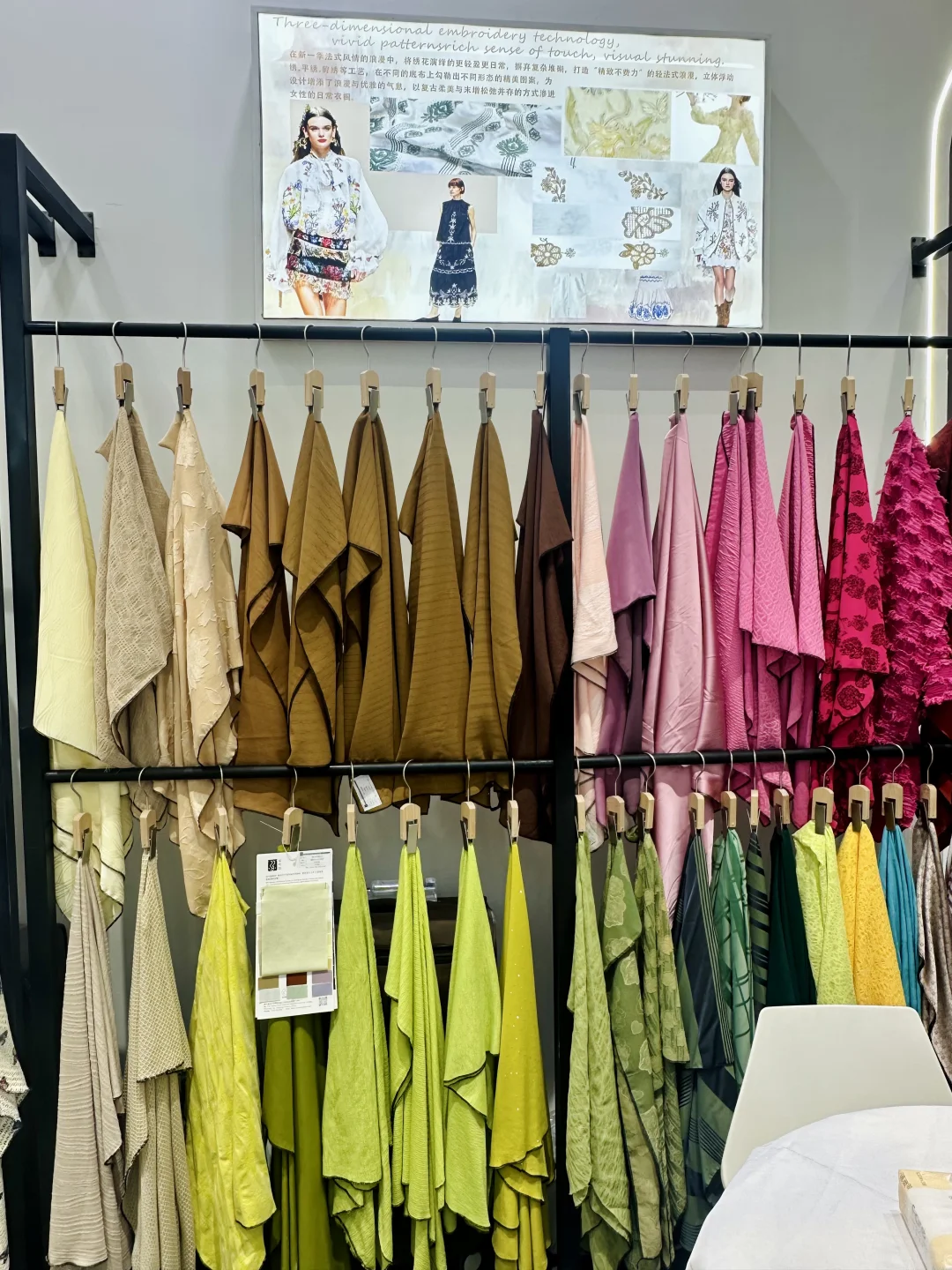 终于见到了期待已久的上海展会！！！