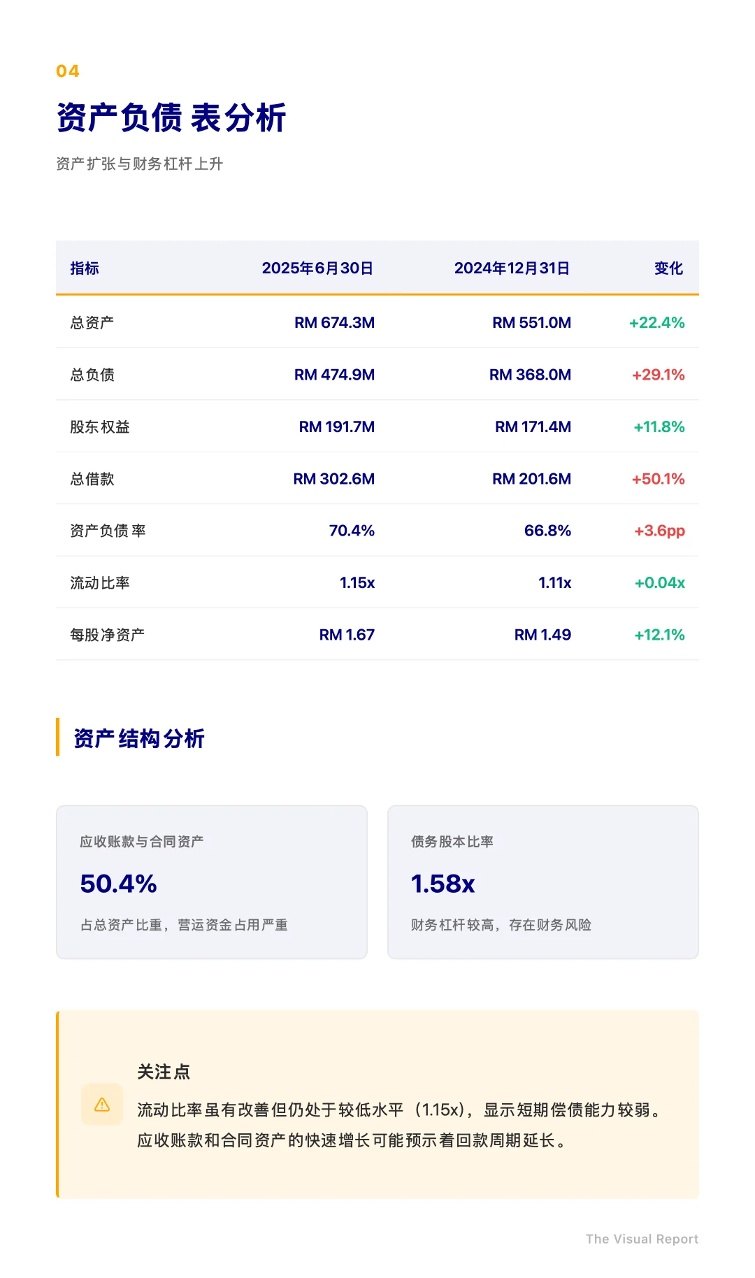 ?? IT巨头跨界可再生能源?
