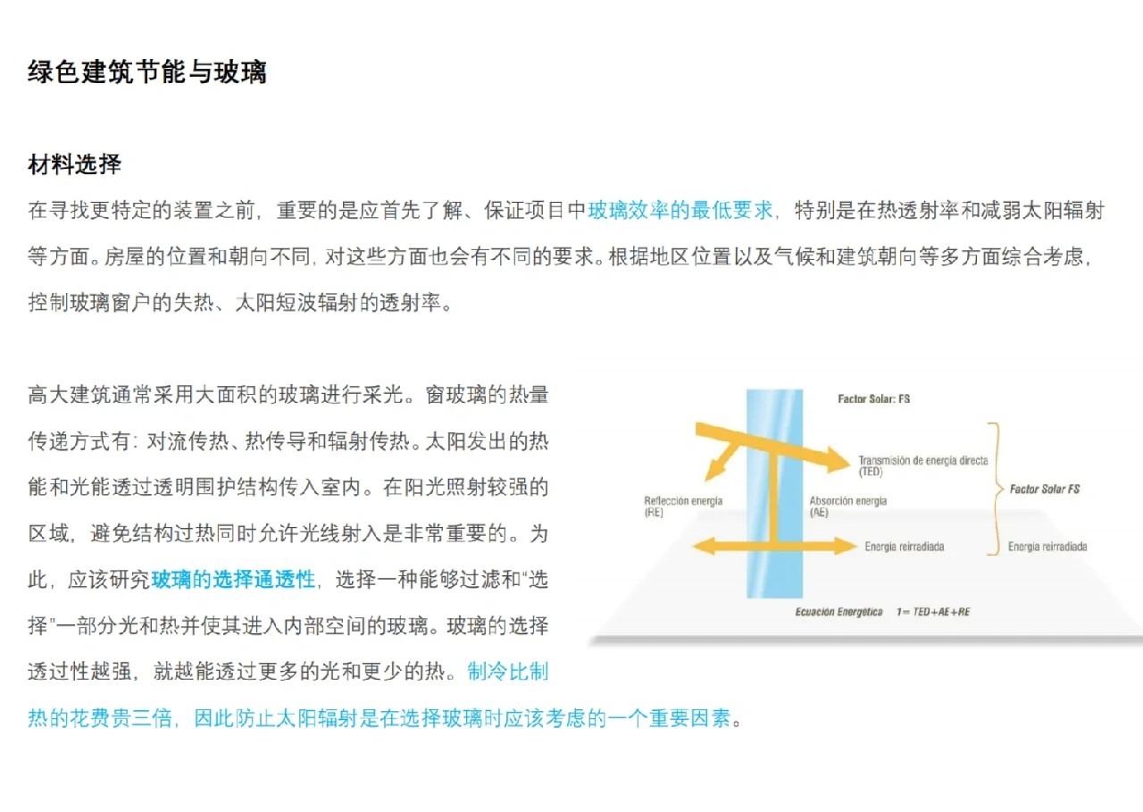 绿色建筑节能｜玻璃篇