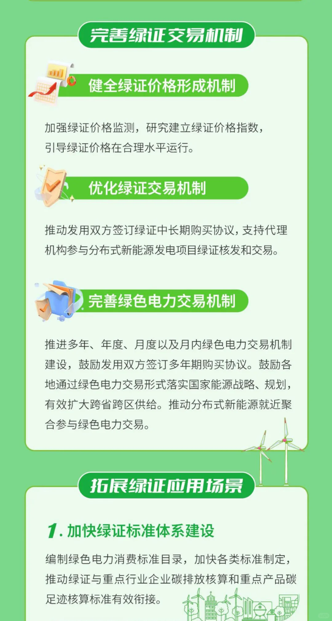 关于促进可再生能源绿色电力