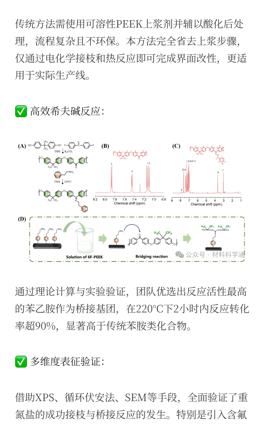 界面强度提升102.8%！吉大研发CF/PEEK
