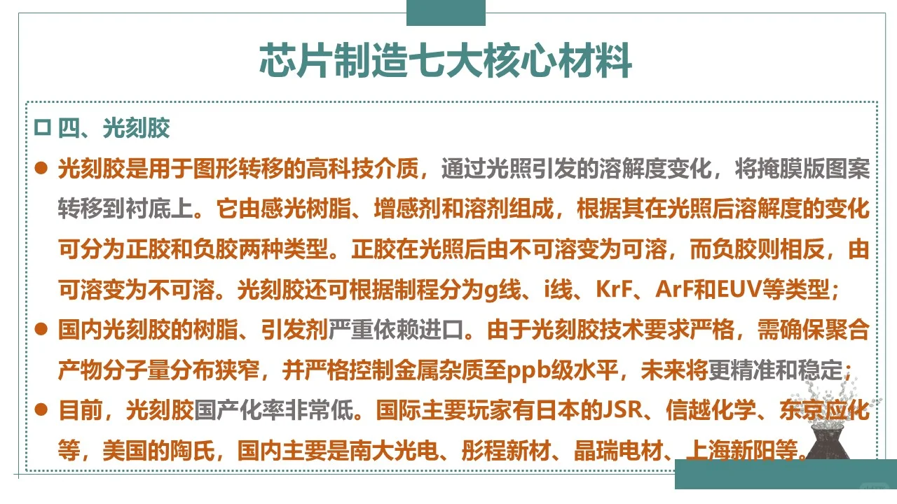 芯片制造七大核心材料及发展现状
