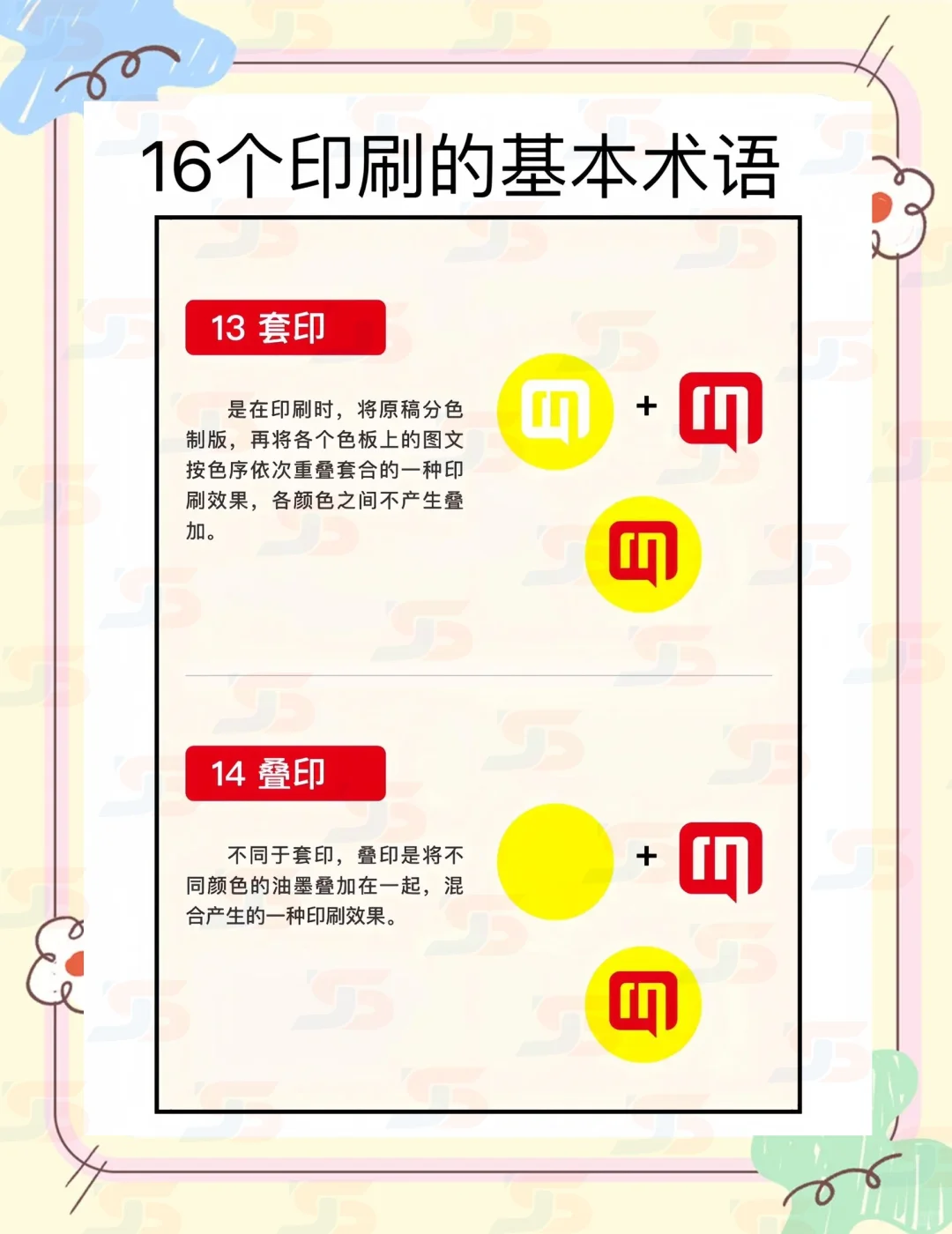 ?同人女发印前必须知道的印刷术语