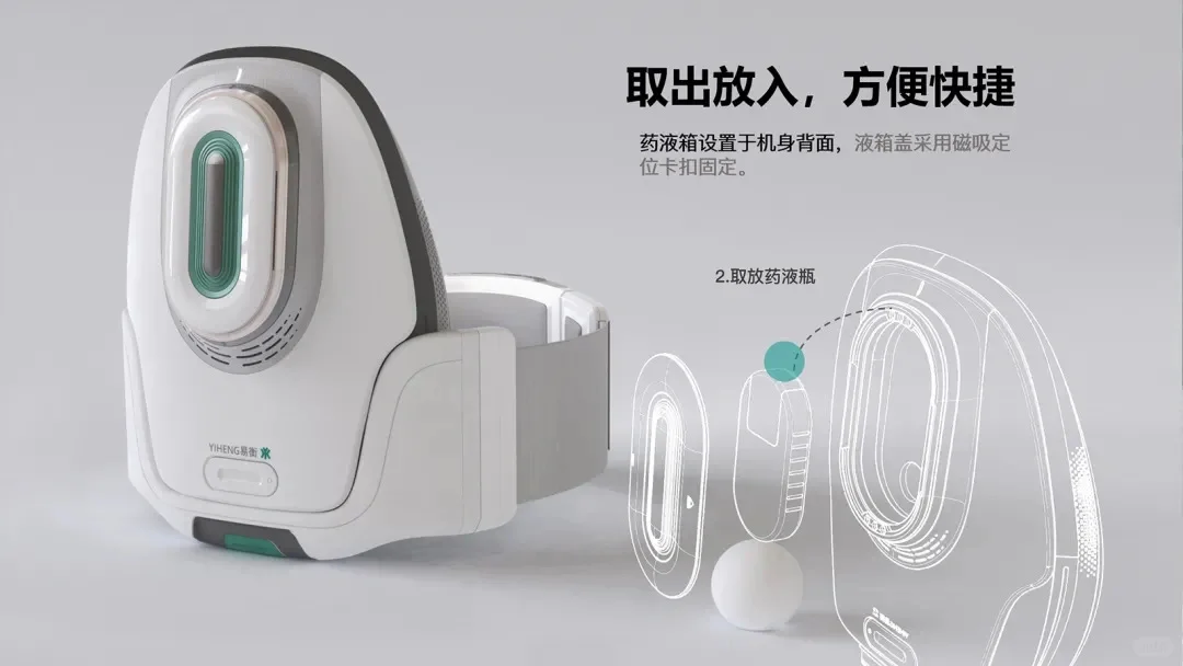 老龄化毕业设计|慢性腰痛家庭辅助医疗产品