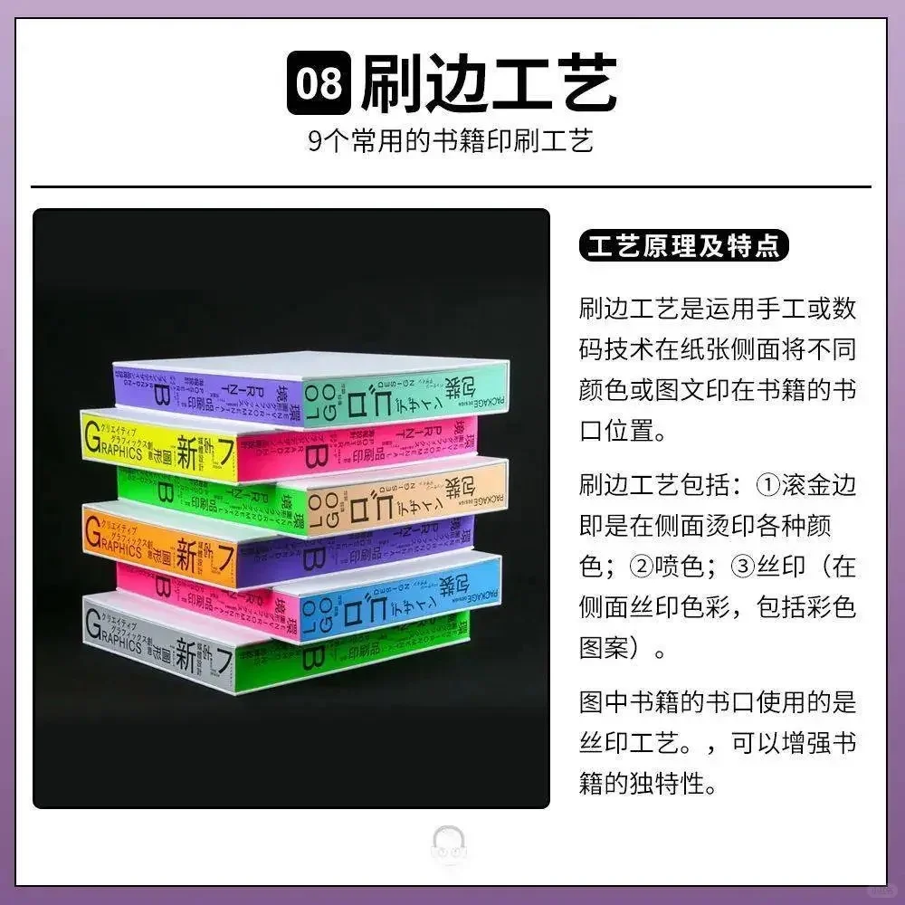 书籍常用的印刷工艺，你知道的有哪些？