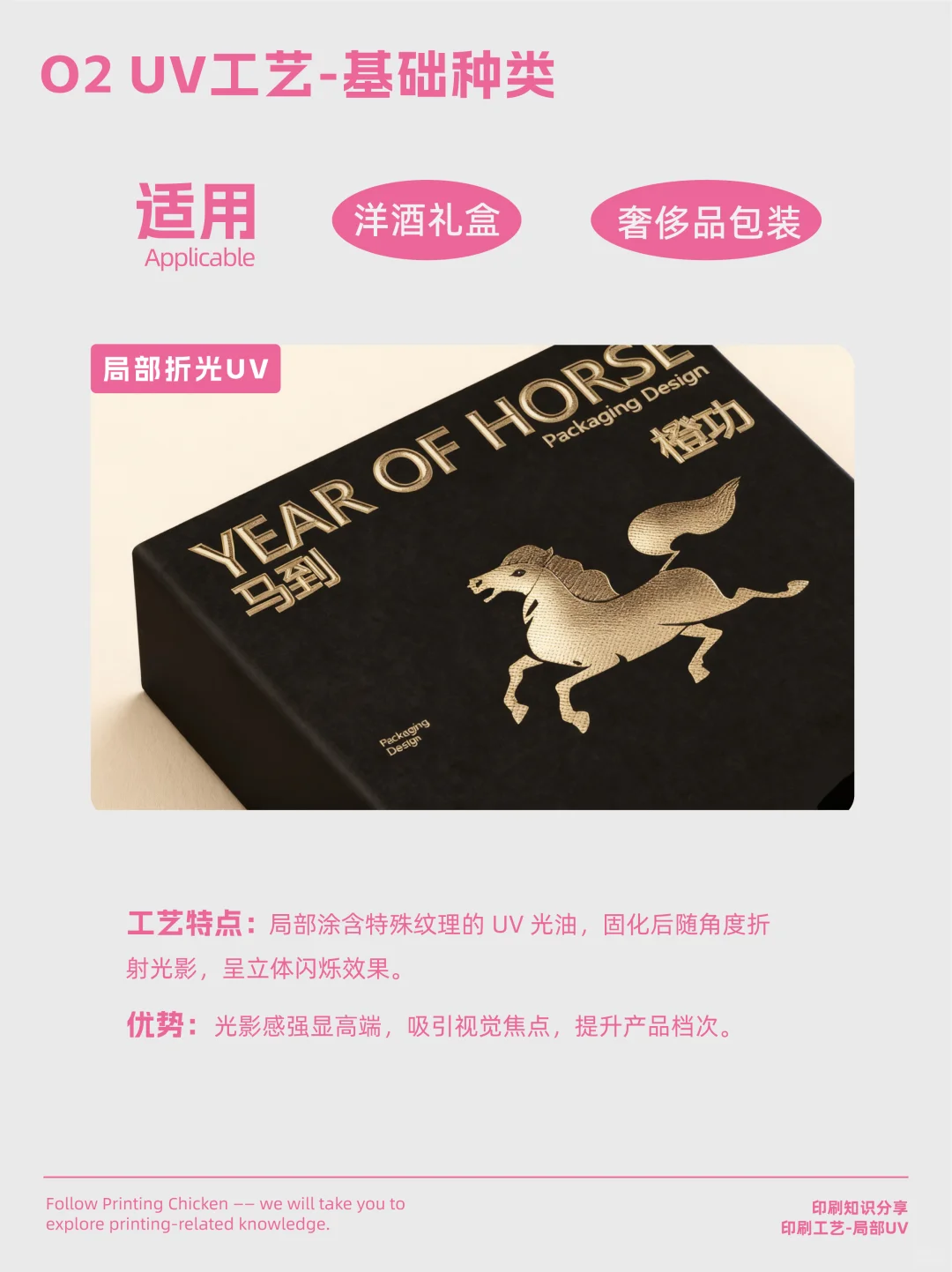 包装盒如何持续玩出新鲜感？