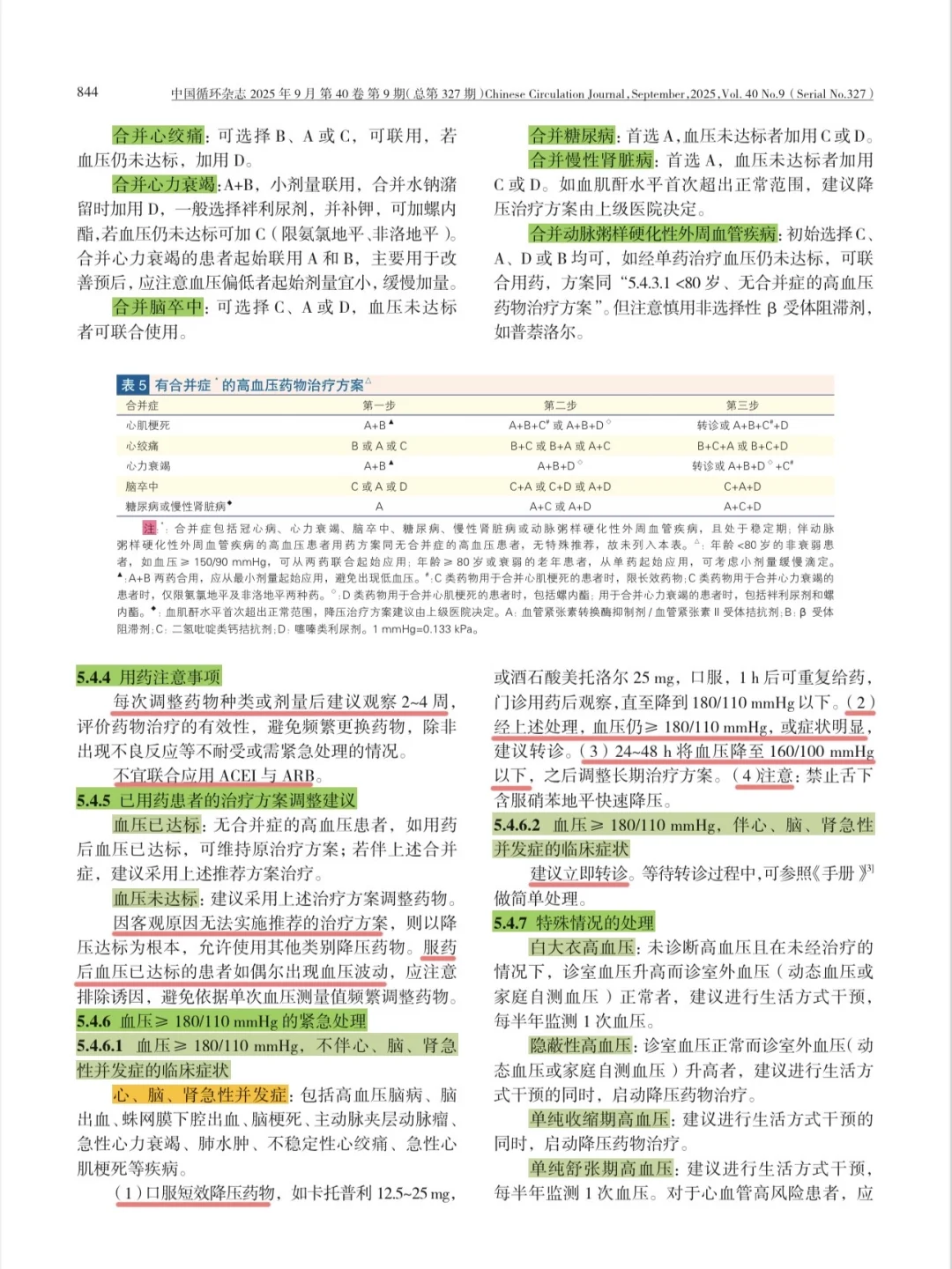 学习｜高血压管理指南2025年