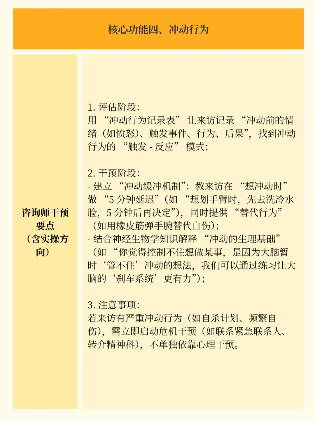 心理咨询师需要聚焦来访的5大核心功能