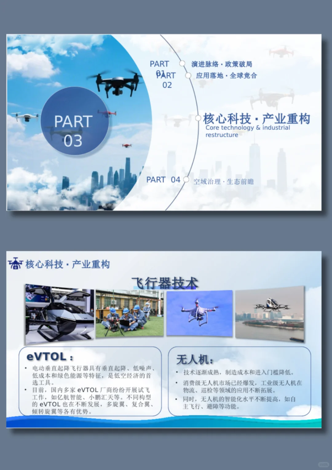 低空经济PPT模版/2025 最硬核的空中生意经