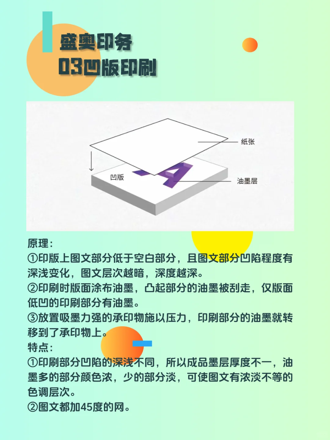 还在为不知道怎么选择印刷方式而发愁吗？