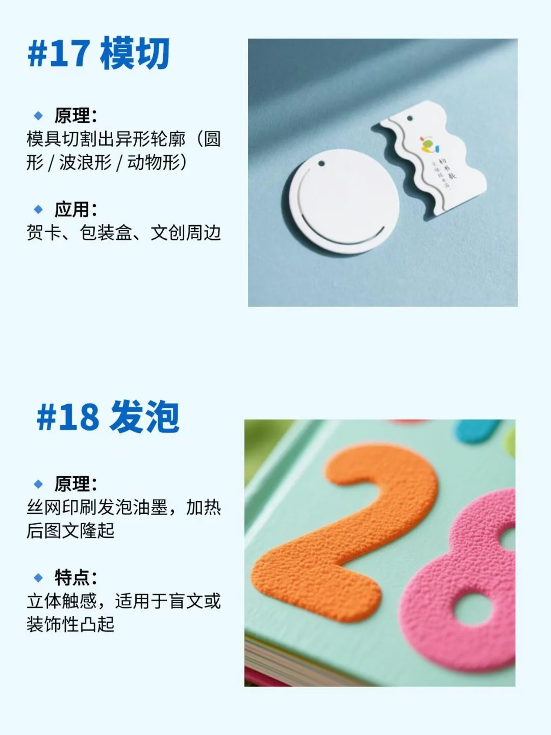 1 张图看懂印刷工艺