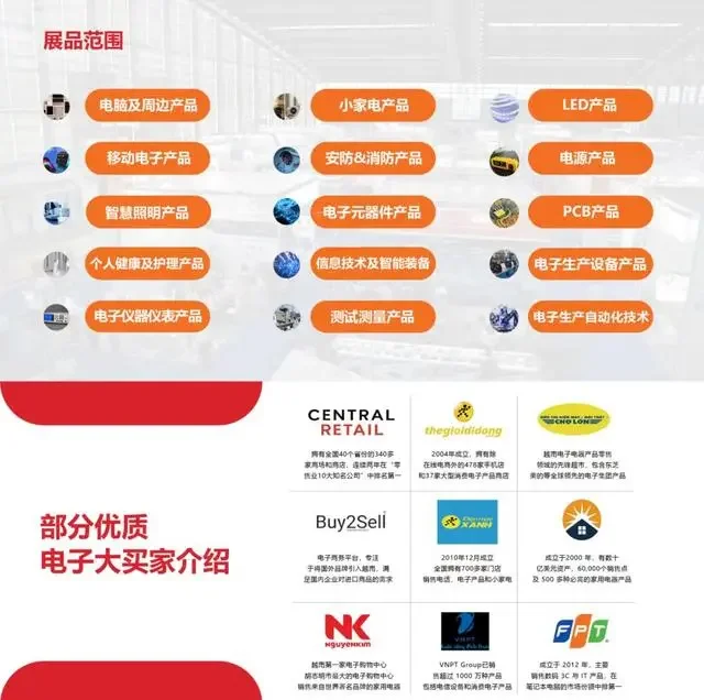 越南消费类电子展