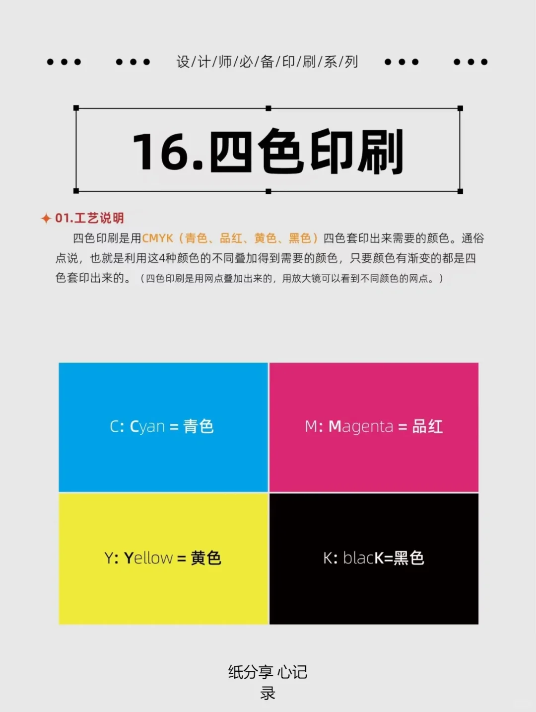 纸品印刷干货/99%的设计师都应该知道的工艺