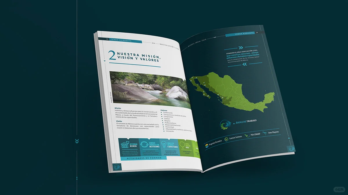 画册设计10大印刷工艺及用途