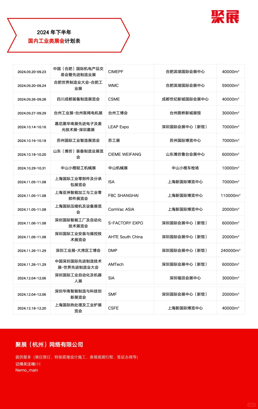 2024年下半年国内工业类展览预告合集