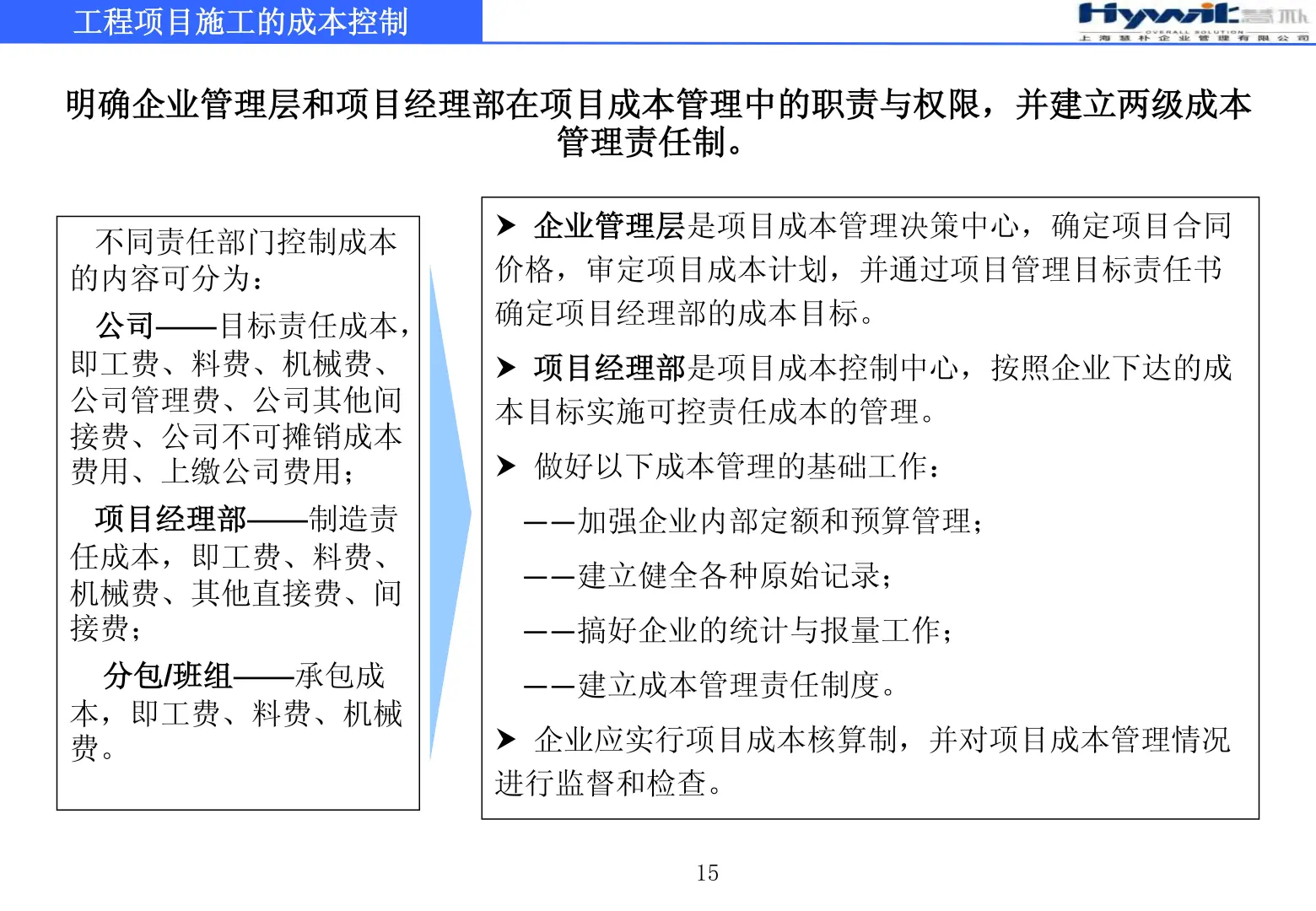 工程项目施工的成本控制79页