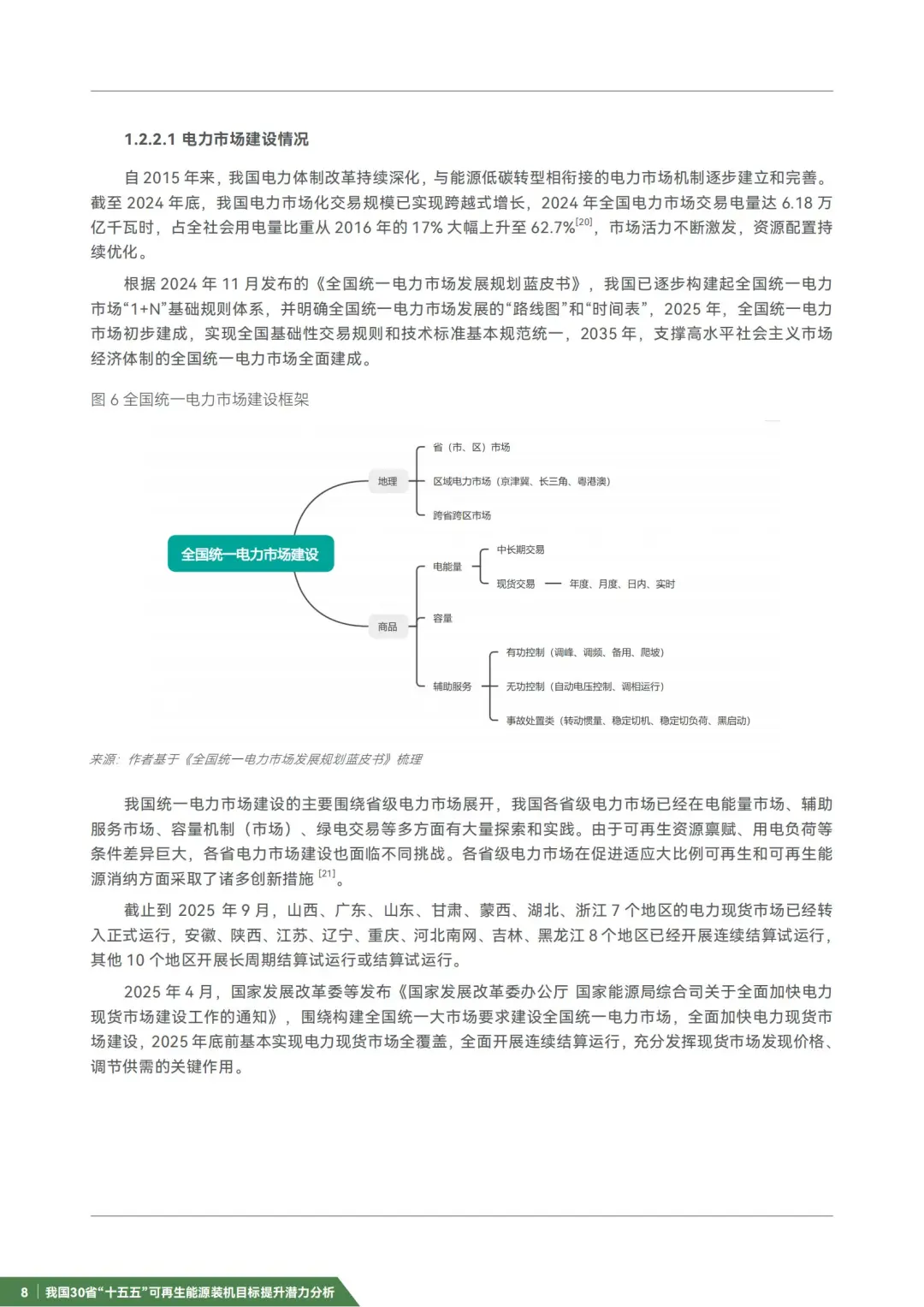 “十五五”可再生能源装机目标提升潜力分析