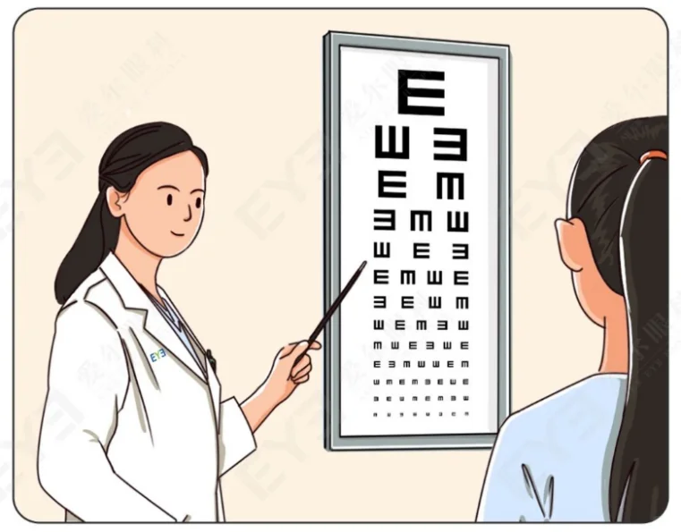 ?太阳下会变色的近视眼镜，究竟是怎么回