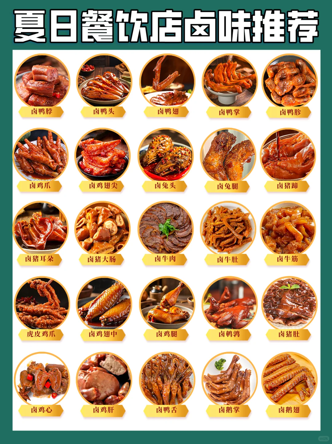 ?夏日餐饮店可上的卤味合集｜