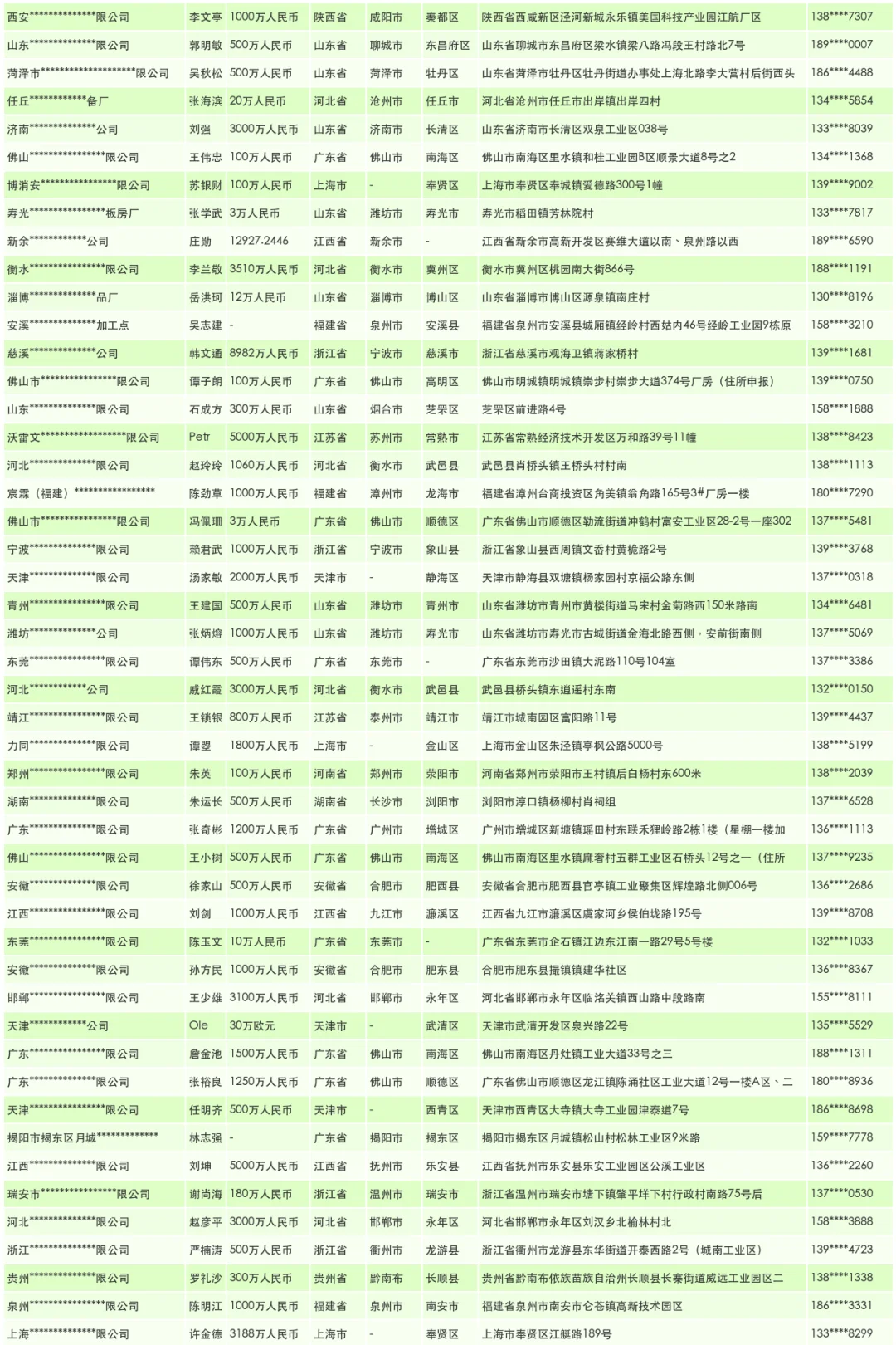 电阻焊机厂家源头供应商名录汇总