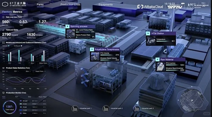 工厂APS生产排程可视化看板，让管理过程