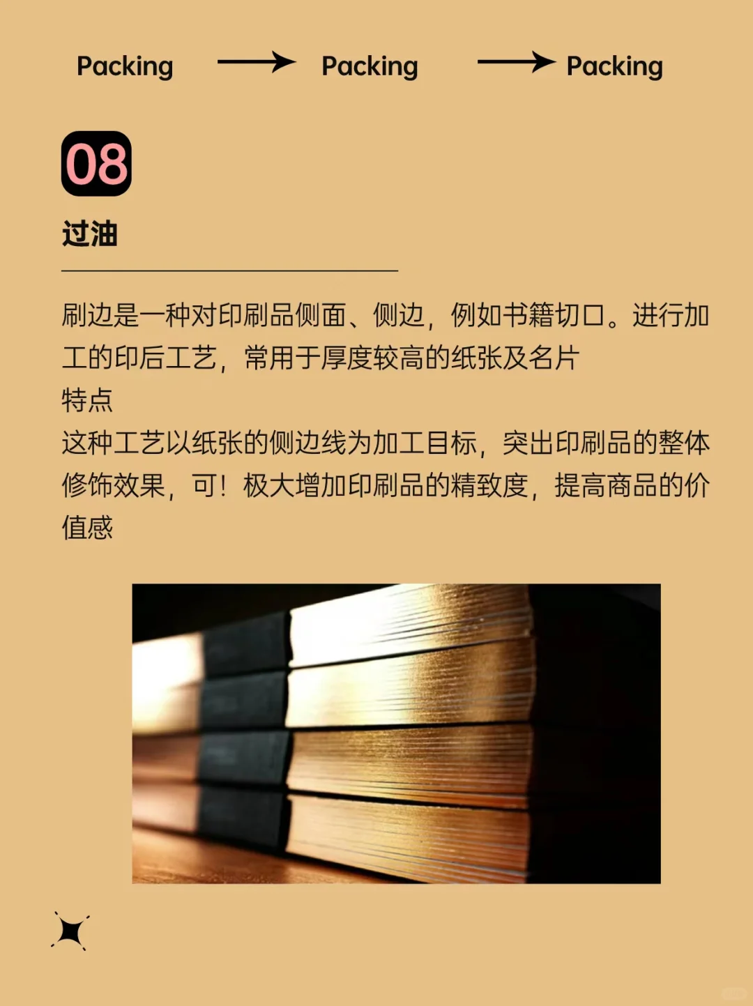 设计师必看❗️包装印刷的16种工艺