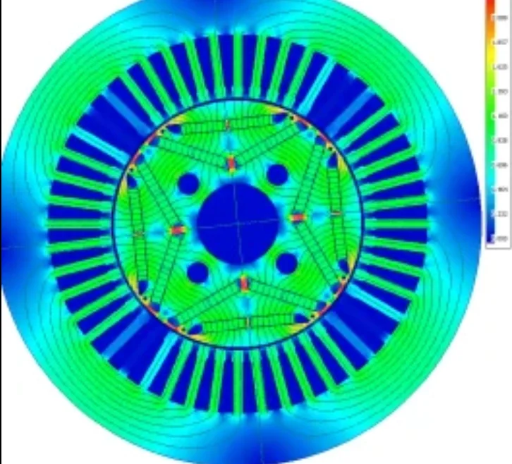 高速大功率永磁电机